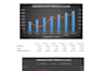 create professional excel spreadsheets, trackers and financial reports